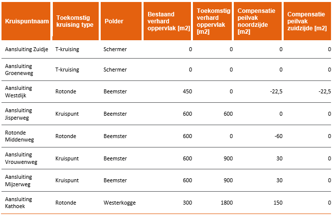 afbeelding "i_NL.IMRO.0361.BP00159-0401_0013.png"