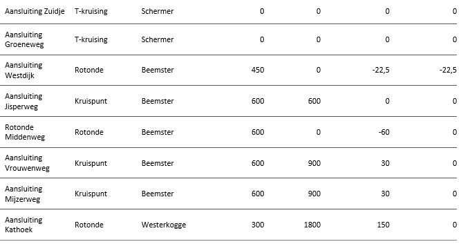 afbeelding "i_NL.IMRO.0361.BP00159-0401_0014.png"