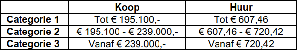 afbeelding "i_NL.IMRO.0361.BP00175-0305_0005.png"