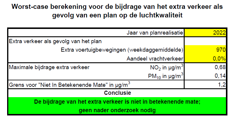 afbeelding "i_NL.IMRO.0361.UP00102-0305_0007.png"