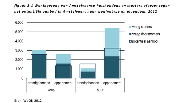 afbeelding "i_NL.IMRO.0362.08B-VG01_0006.png"