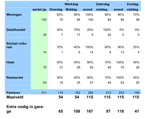 afbeelding "i_NL.IMRO.0362.08B-VG01_0011.png"