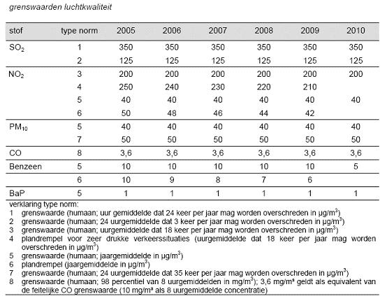 afbeelding "i_NL.IMRO.0362.09-OH01_0002.jpg"