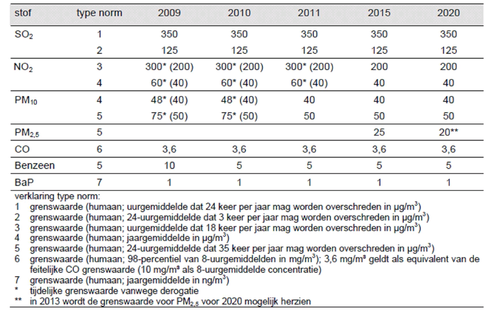 afbeelding "i_NL.IMRO.0362.09E-VG01_0003.png"