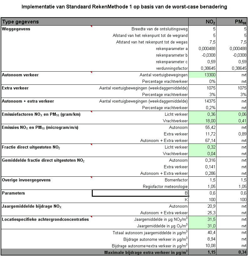 afbeelding "i_NL.IMRO.0362.09E-VG01_0005.png"