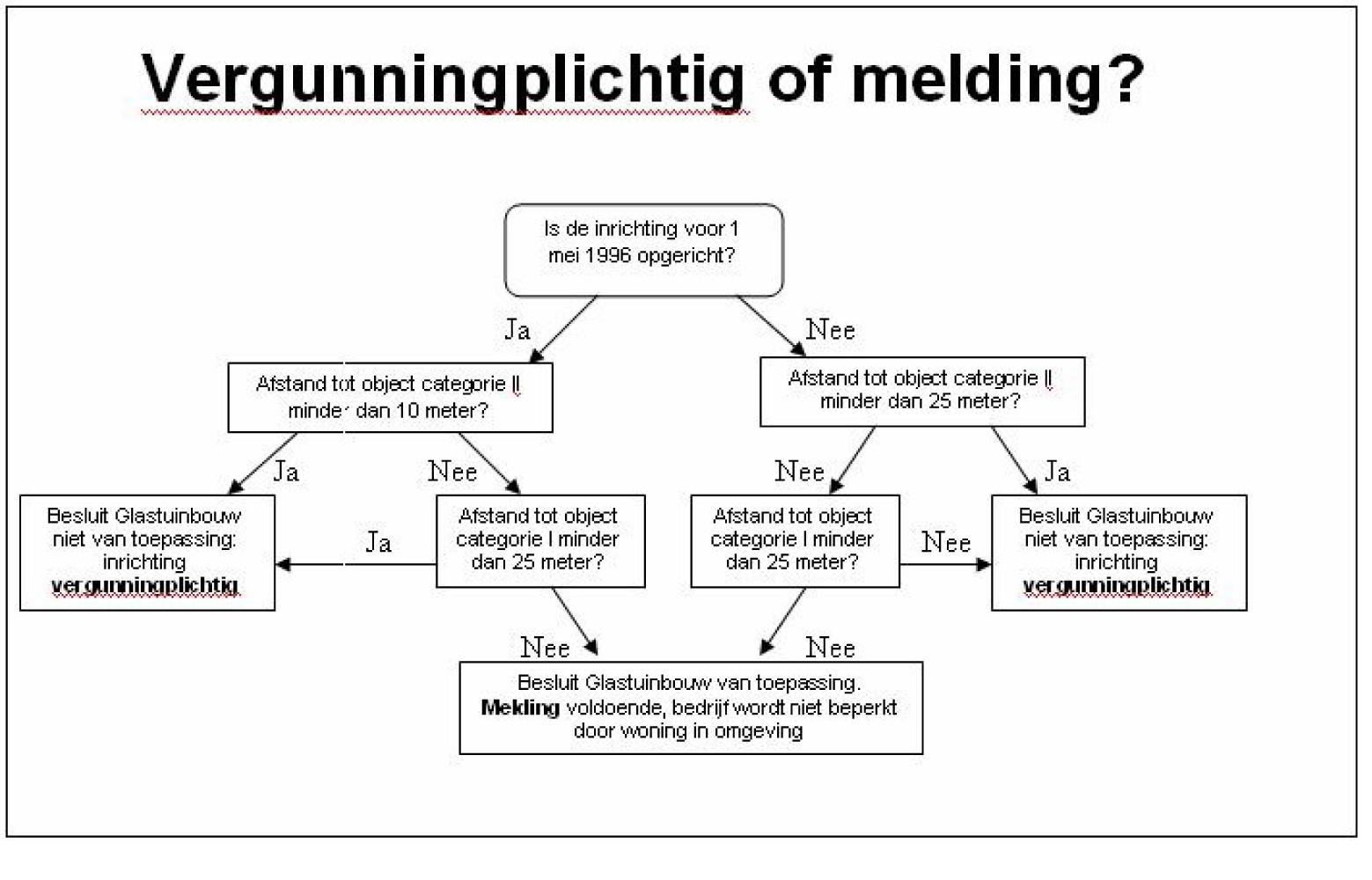 afbeelding "i_NL.IMRO.0362.11-VG02_0003.jpg"