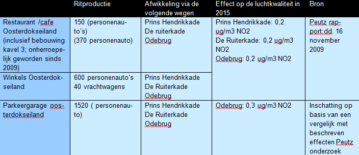 afbeelding "i_NL.IMRO.0363.A1001BPGST-VG01_0018.png"
