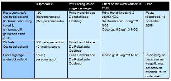 afbeelding "i_NL.IMRO.0363.A1002BPGST-OH01_0024.jpg"