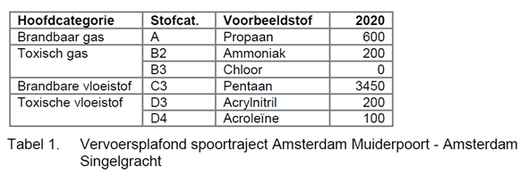 afbeelding "i_NL.IMRO.0363.A1003BPGST-VG01_0022.png"