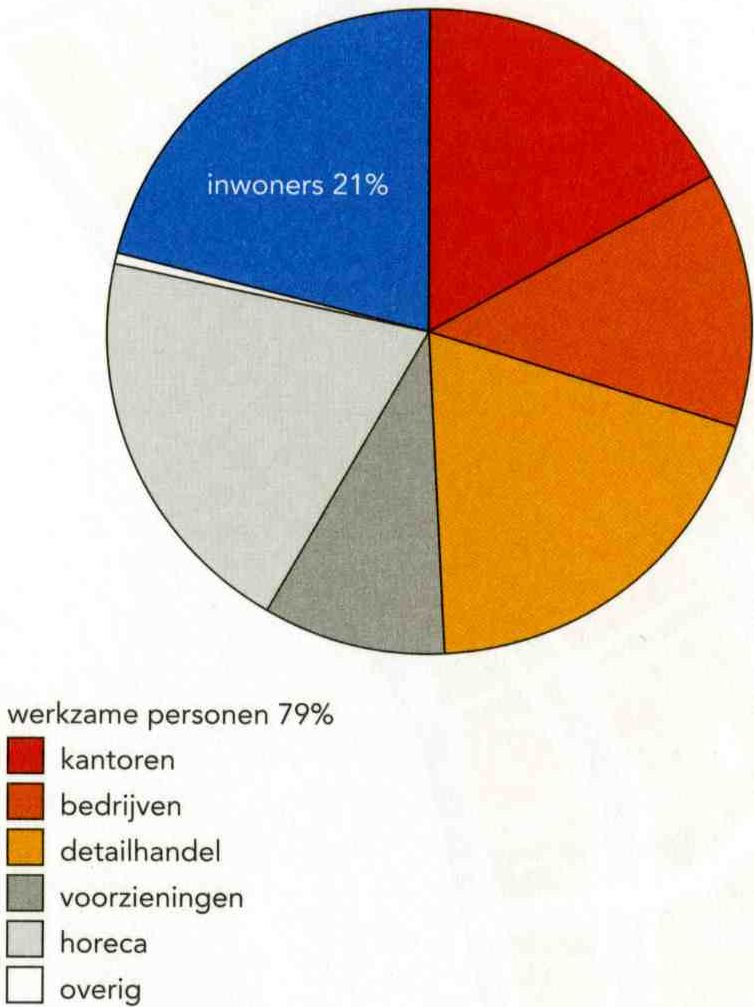 afbeelding "i_NL.IMRO.0363.A1003BPSTD-OH01_0013.jpg"