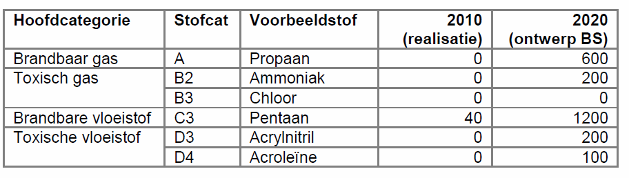 afbeelding "i_NL.IMRO.0363.A1201BPGST-VG02_0024.png"