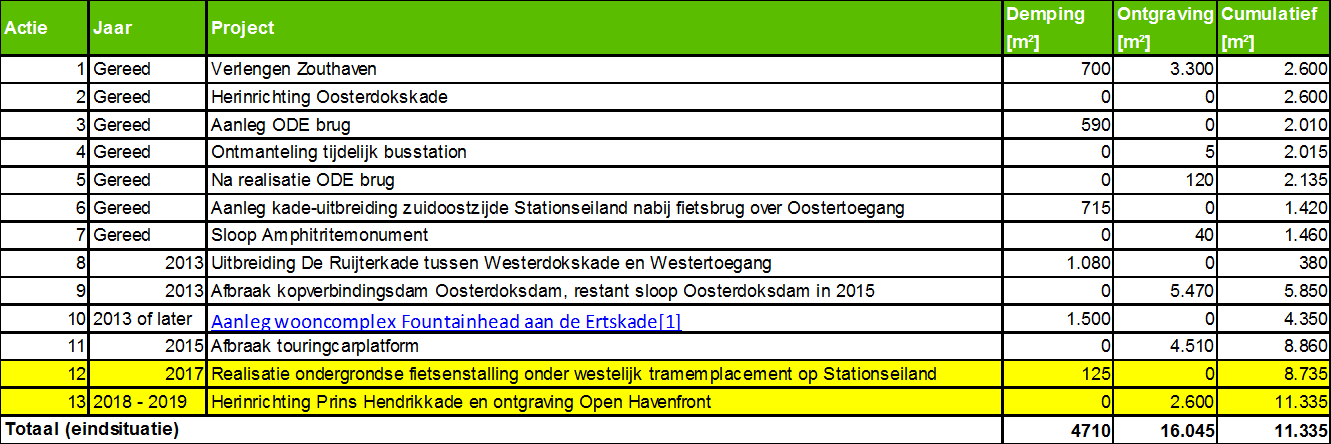afbeelding "i_NL.IMRO.0363.A1201BPGST-VG02_0029.png"