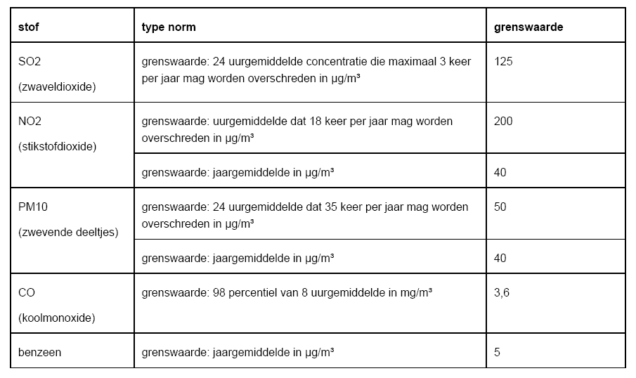 afbeelding "i_NL.IMRO.0363.A1304BPSTD-OW01_0025.png"