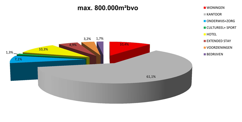 afbeelding "i_NL.IMRO.0363.B1105BPGST-VG02_0012.png"