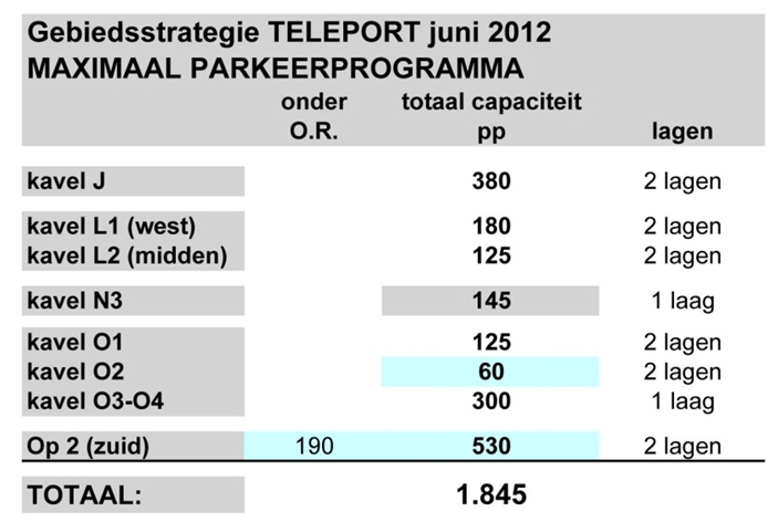 afbeelding "i_NL.IMRO.0363.B1105BPGST-VG02_0018.png"