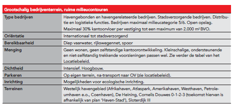 verplicht