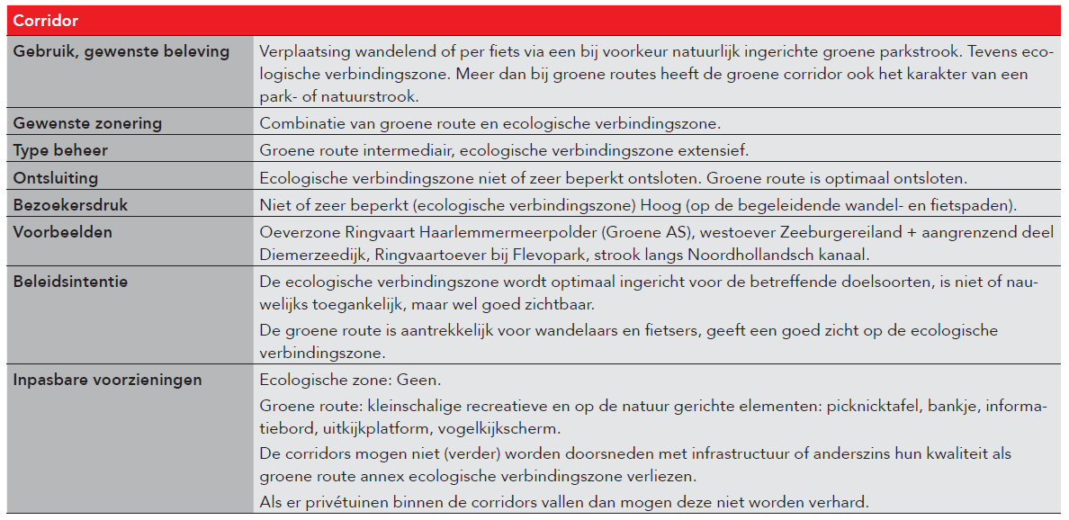 verplicht