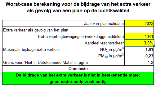 verplicht