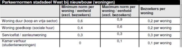 afbeelding "i_NL.IMRO.0363.E1303BPSTD-VG01_0013.png"