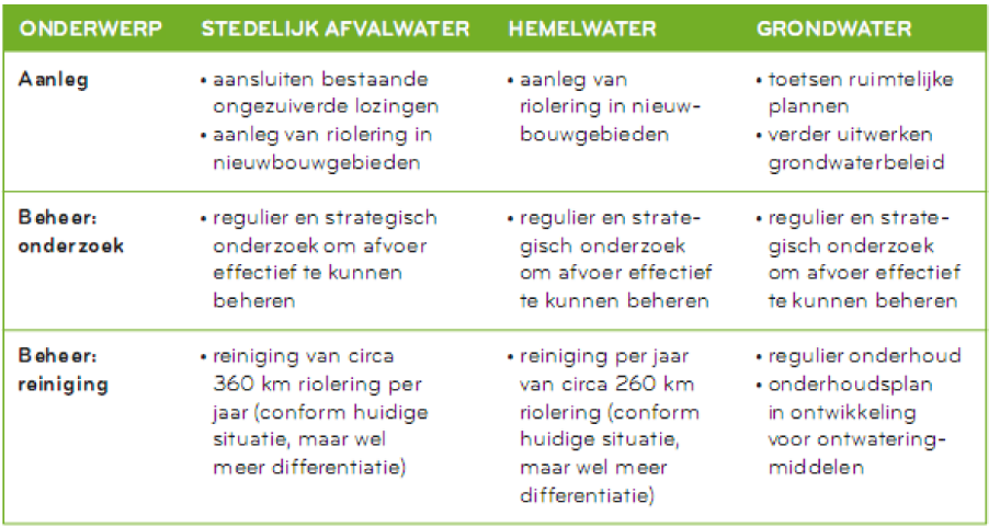 afbeelding "i_NL.IMRO.0363.E1505BPSTD-VG01_0021.png"