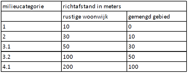 afbeelding "i_NL.IMRO.0363.E1505BPSTD-VG01_0026.png"