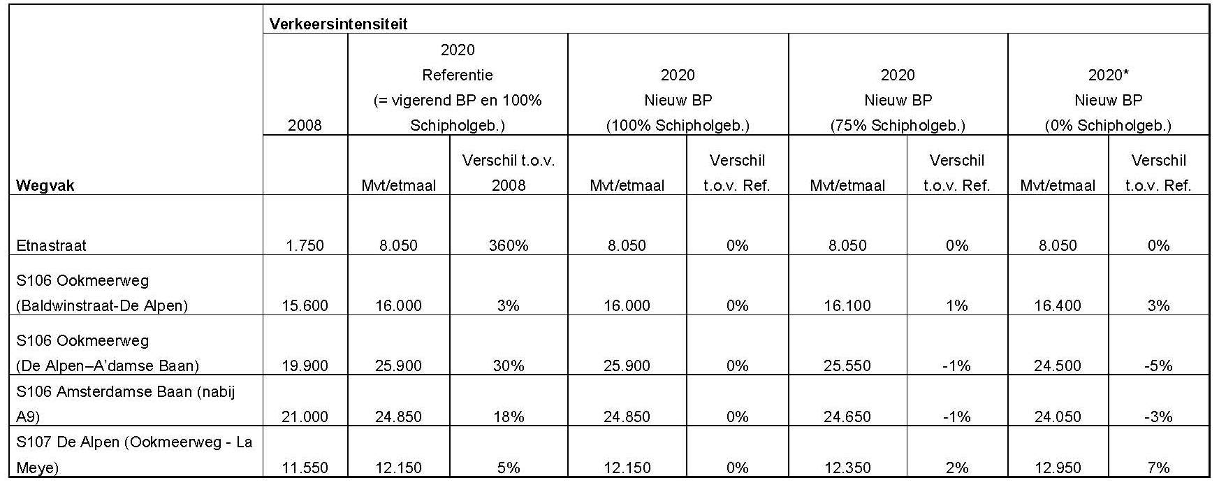 afbeelding "i_NL.IMRO.0363.F1003BPSTD-VG01_0016.jpg"