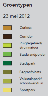 verplicht