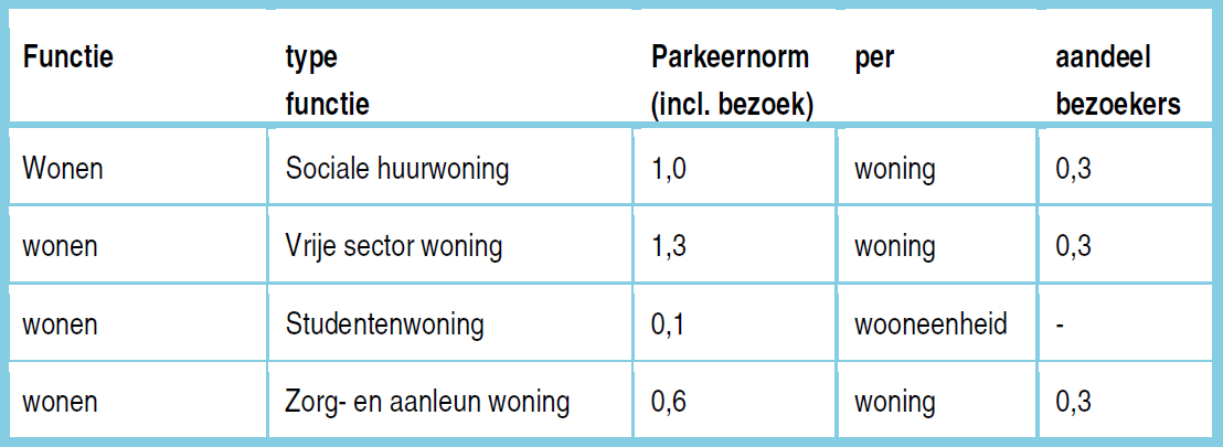 afbeelding "i_NL.IMRO.0363.F1313BPSTD-VG01_0009.png"