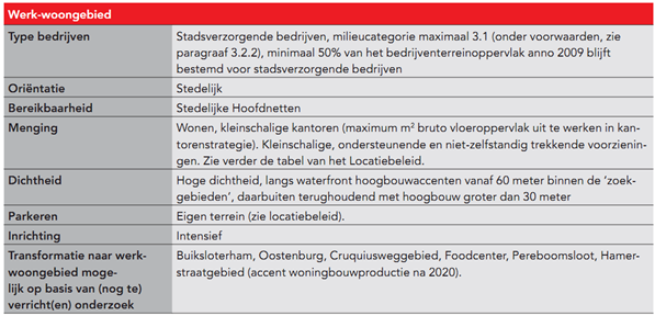 afbeelding "i_NL.IMRO.0363.F1316BPSTD-VG01_0010.png"