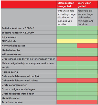 afbeelding "i_NL.IMRO.0363.F1316BPSTD-VG01_0011.png"