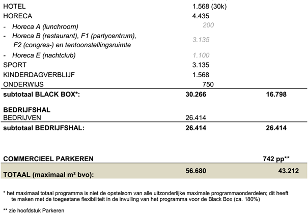 afbeelding "i_NL.IMRO.0363.F1316BPSTD-VG01_0025.png"