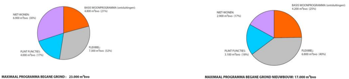 afbeelding "i_NL.IMRO.0363.F1316BPSTD-VG01_0033.png"