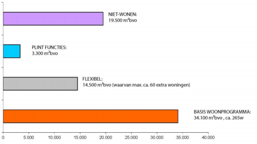 afbeelding "i_NL.IMRO.0363.F1316BPSTD-VG01_0035.png"