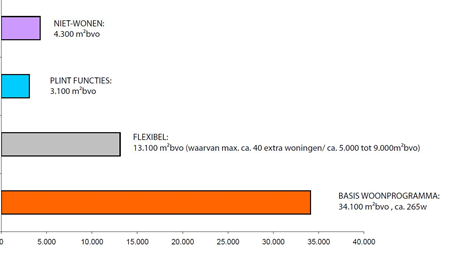 afbeelding "i_NL.IMRO.0363.F1316BPSTD-VG01_0036.png"