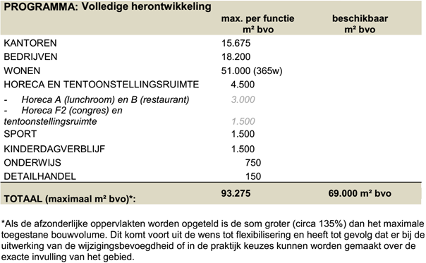 afbeelding "i_NL.IMRO.0363.F1316BPSTD-VG01_0038.png"