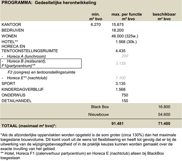 afbeelding "i_NL.IMRO.0363.F1316BPSTD-VG01_0040.png"