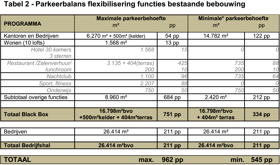 afbeelding "i_NL.IMRO.0363.F1316BPSTD-VG01_0042.png"