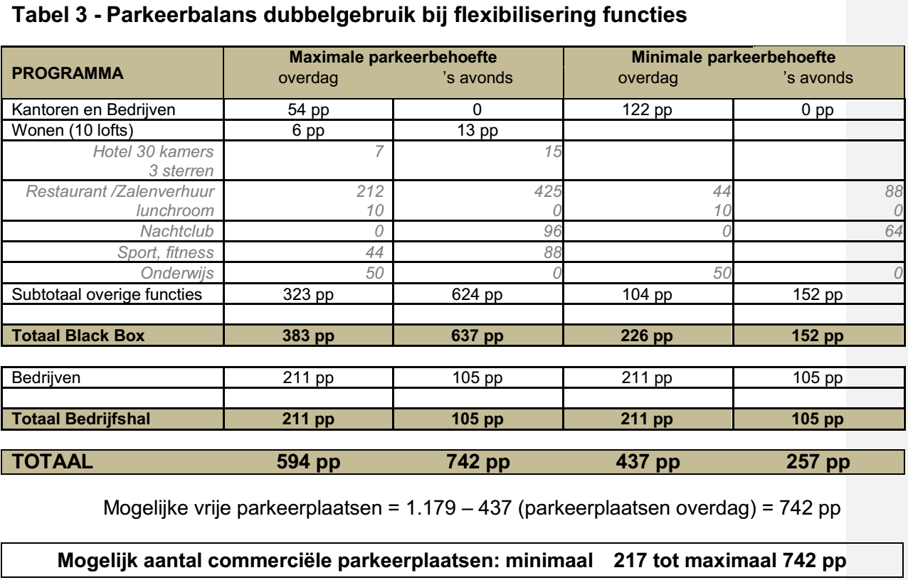 afbeelding "i_NL.IMRO.0363.F1316BPSTD-VG01_0043.png"