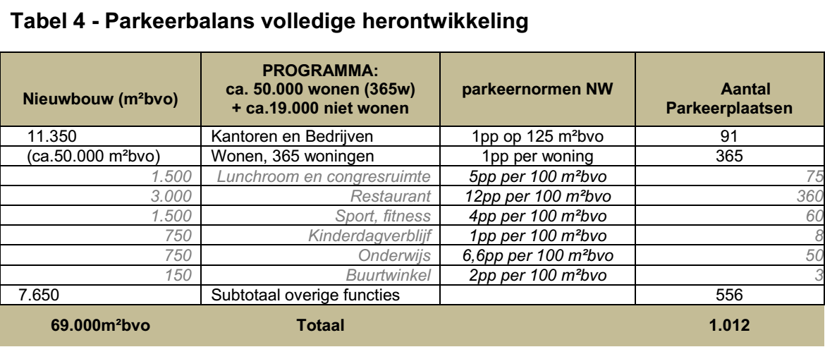 afbeelding "i_NL.IMRO.0363.F1316BPSTD-VG01_0045.png"