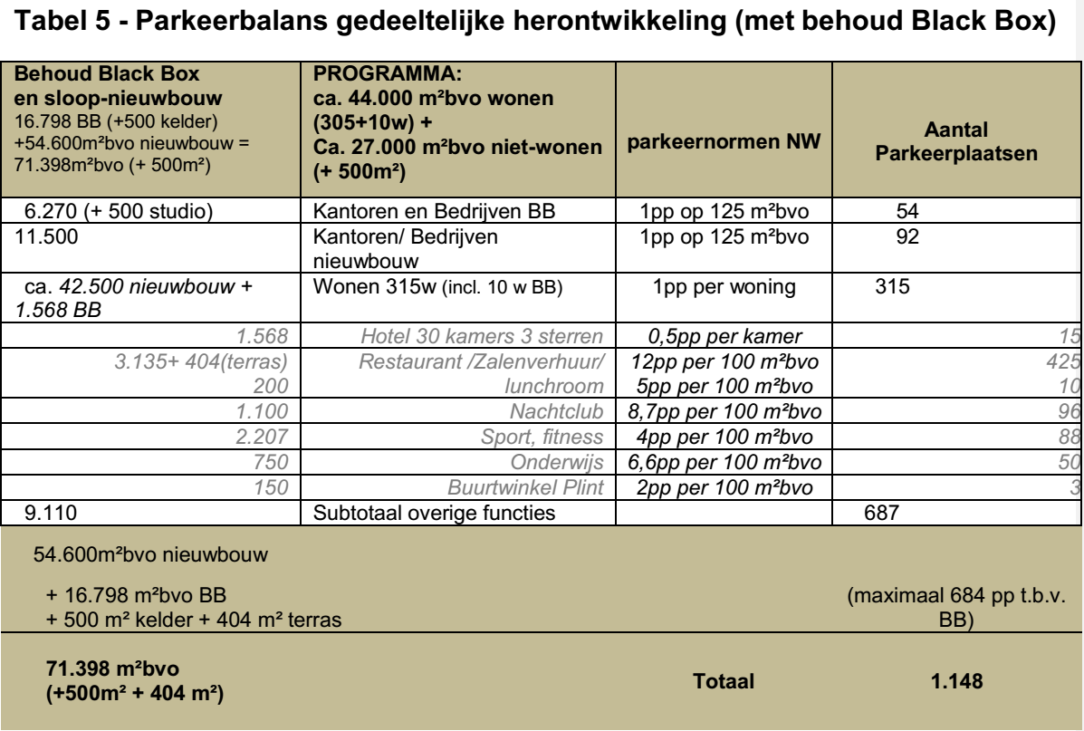 afbeelding "i_NL.IMRO.0363.F1316BPSTD-VG01_0046.png"