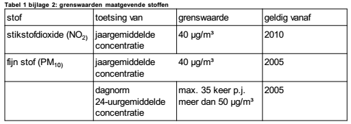 afbeelding "i_NL.IMRO.0363.F1316BPSTD-VG01_0048.png"