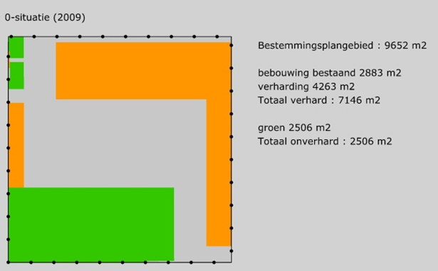 verplicht