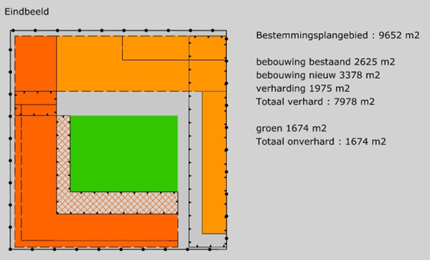 verplicht