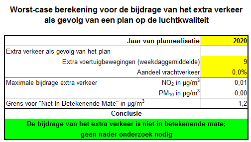 verplicht