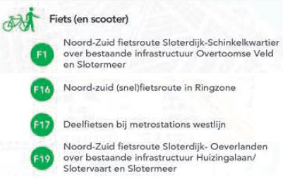 verplicht