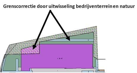 verplicht