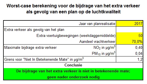 verplicht