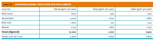 afbeelding "i_NL.IMRO.0363.K1004BPGST-VG01_0006.png"