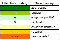 afbeelding "i_NL.IMRO.0363.K1302BPGST-VG01_0011.jpg"