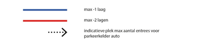 verplicht